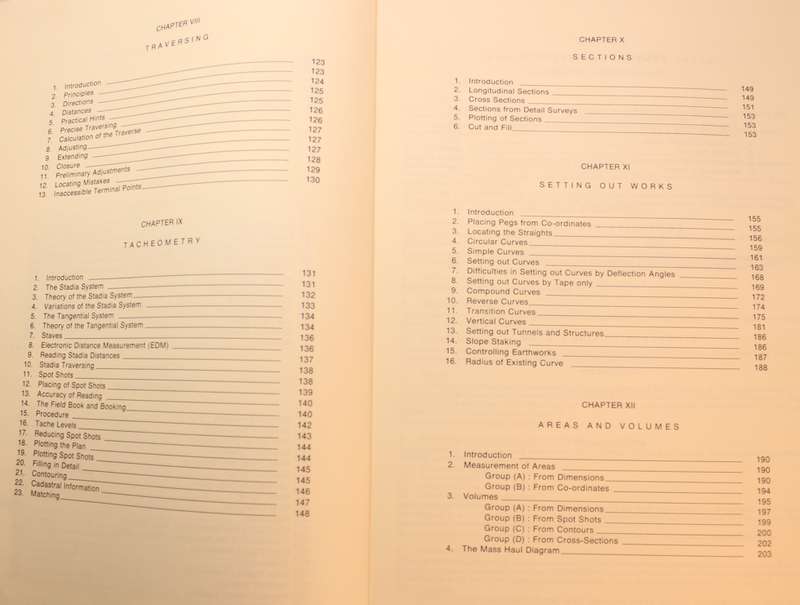 Survey Handbook Sixth Edition Survey Services Dept City Services Unit Softcover Book