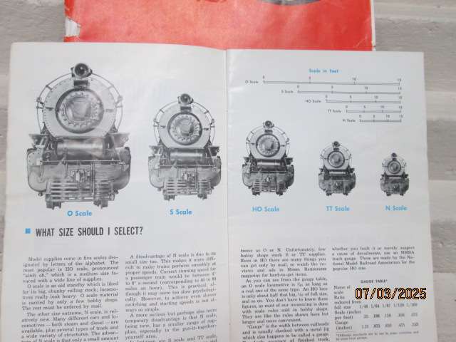 HO / OO SCALE - VARIOUS RAILWAY MAGAZINES & CATALOGUES - X6