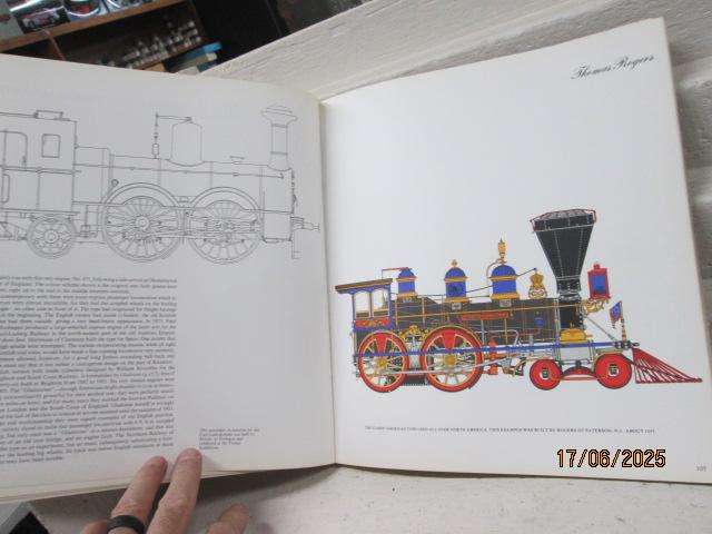 BOOK - THE LORE OF THE TRAIN