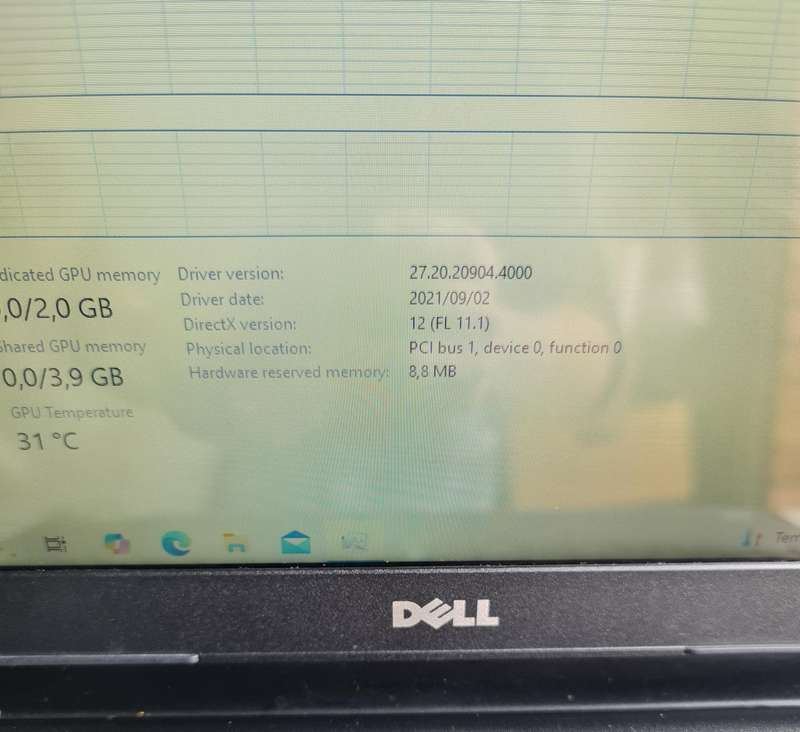 DELL INSPIRON 15-3567 - CORE i5 7TH GEN - 8GB - 256GB - RADEON AMD M330 2GB DEDICATED GRAPHICE, 15.6
