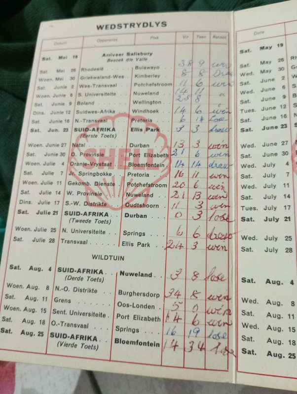 Lions Rugby Tour 1962 Match Fixtures