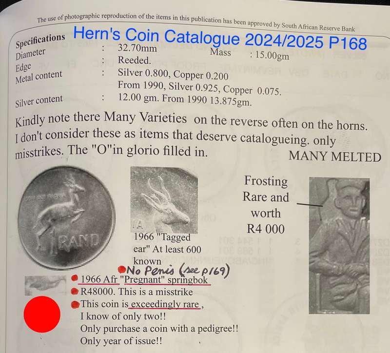 Rare 1966 AFR SA "Pregnant" Springbok silver Rand. See with Hern's catalogue 2024/2025 p168/169