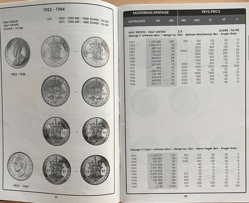 1994 SA coin catalogue. Interesting to see how SA coin prices increased since the dawn of democracy