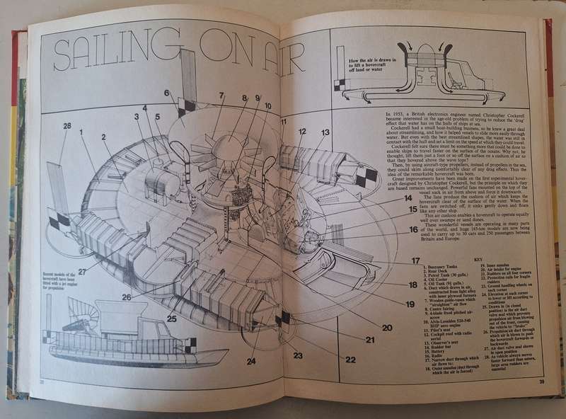 World of Wonder Book: A Fleetway annual