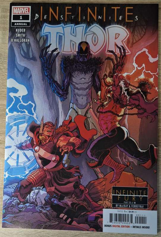 Thor annual #1 (2021)