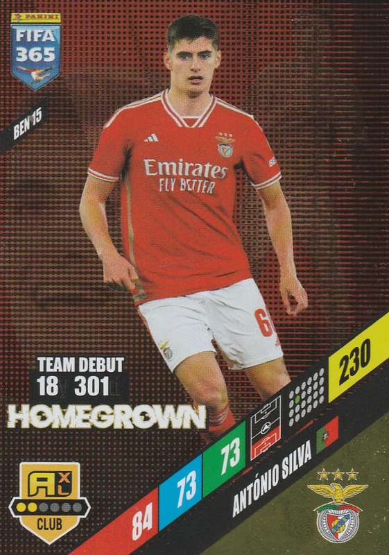 Antonio Silva Panini FIFA 365 (2024)