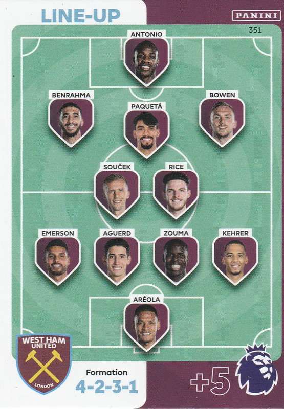 Premier League Adrenalyn XL West Ham United Line-Up