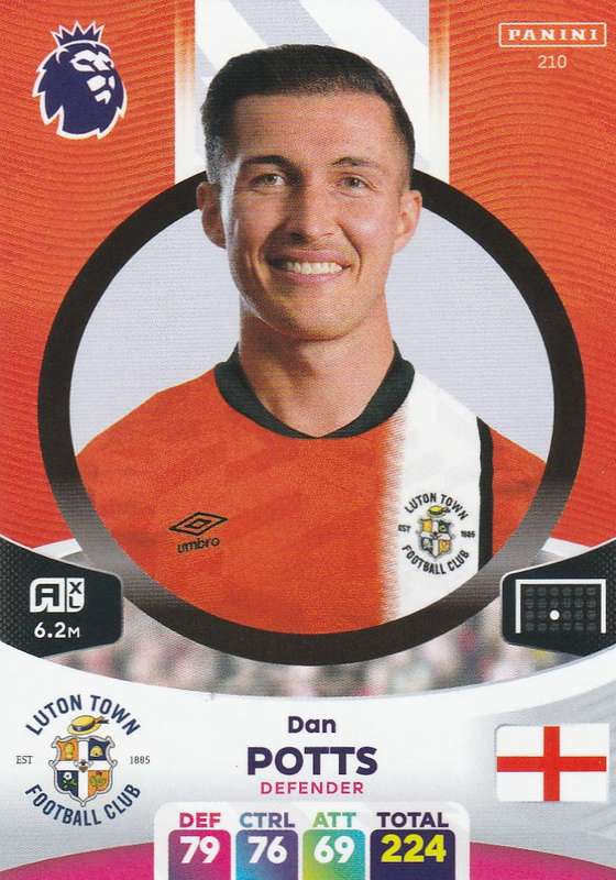 Premier League Adrenalyn XL Dan Potts
