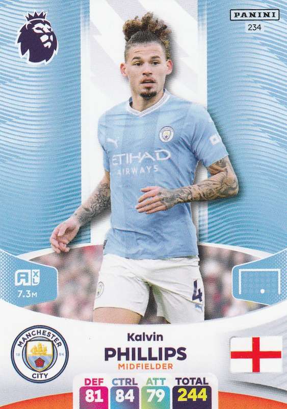 Premier League Adrenalyn XL Kalvin Phillips