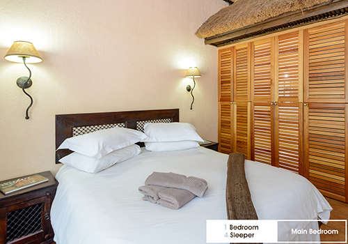 Midweek at Waterberg Game Park 24-28 February 2025