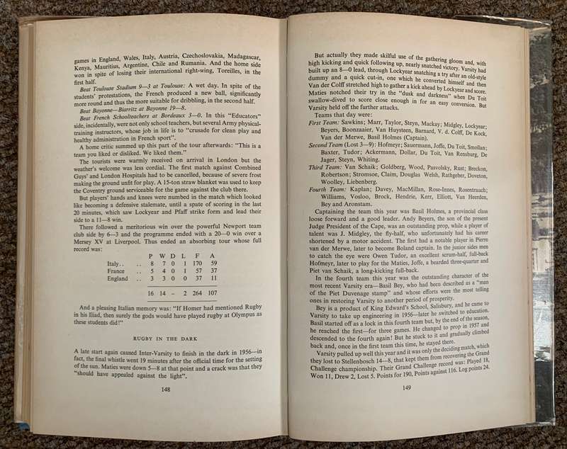 The Varsity Spirit, The Story of Rugby Football at UCT, 1883-1963 - L. Babrow & R.K. Stent