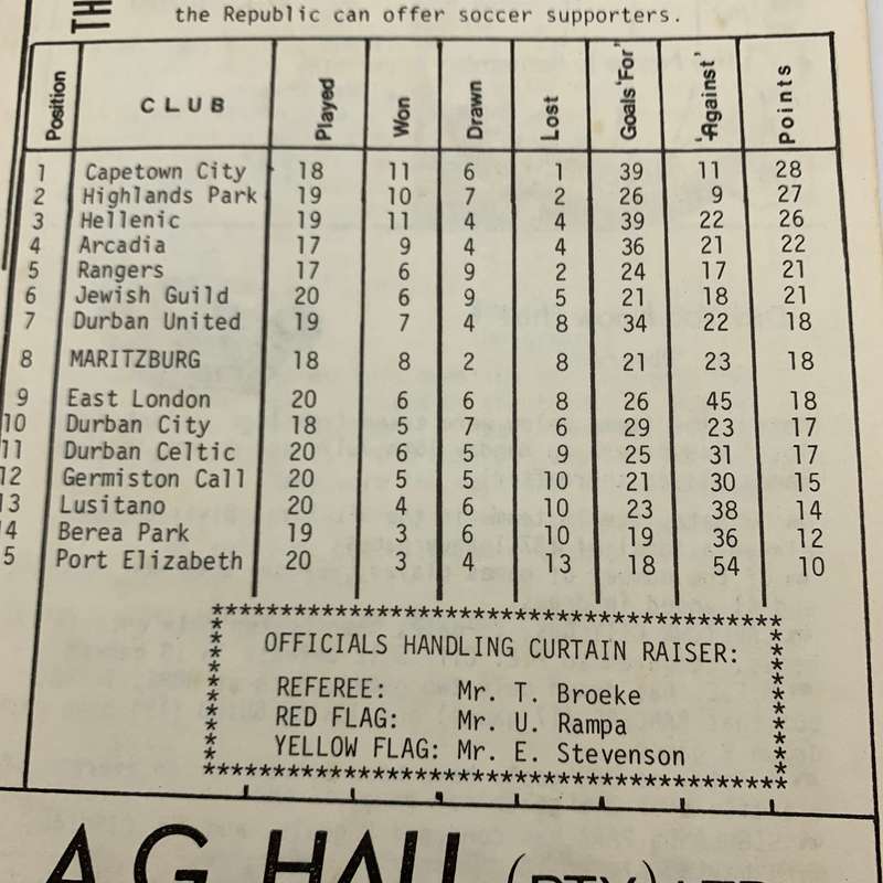 Soccer  1973 'Maritzburg F.C. vs East London United' Official Programme