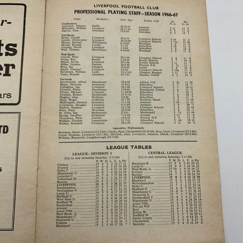 Soccer  '1966 Liverpool vs Burnley' Official Programme