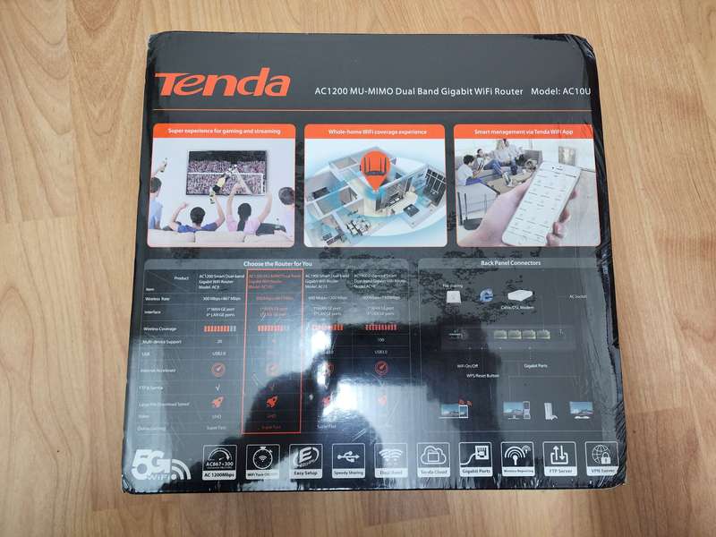 Tenda AC1200 MU-MIMO Dual Band Gigabit WiFi Router
