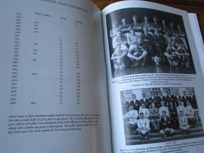 PESCENTUM  Prince Edward School 1898-1998