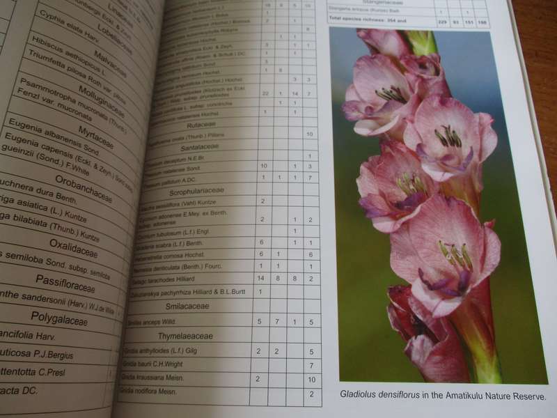 Plantlife Durban Botanical Garden Trust and KwaZulu-Natal Coastal Branch of Botanical Society