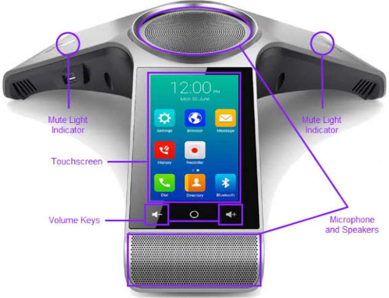 Yealink HD IP Conference Phone | CP960