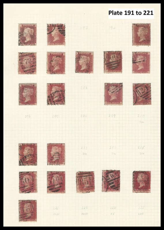 Great Britain.  126 Different Penny Reds as per 5 scans.