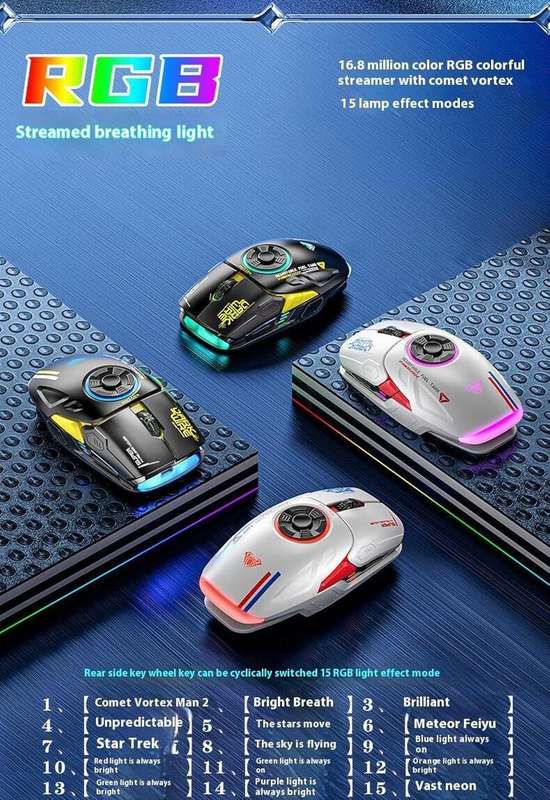 Buysave Wireless Mouse with Fidget Spinner feature incl charging with USB-C -White