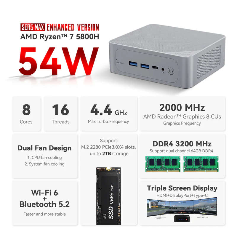 Beelink Mini PC SER5 MAX, AMD Ryzen 7, 4.4Ghz 5800 512GB 16GB Win 11