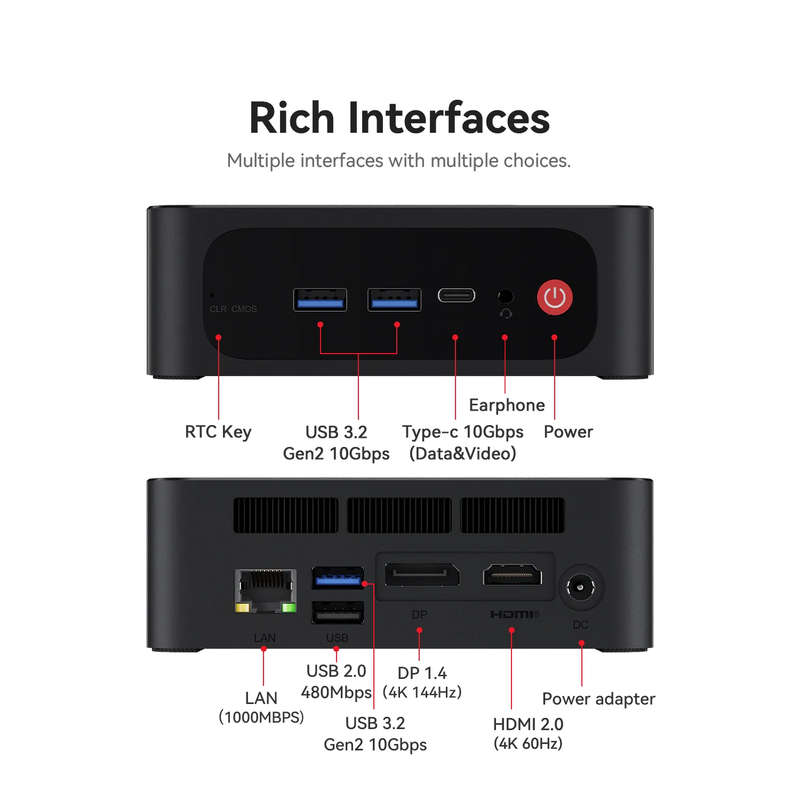 Beelink Mini PC SER5 MAX, AMD Ryzen 7, 4.4Ghz 5800 512GB 16GB Win 11