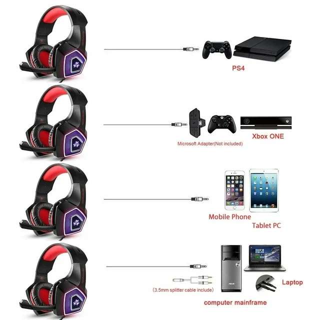 DW Hunterspider Gaming Headset For Laptop,Ps4,Xbox One Usb + 3.5mm - V-1