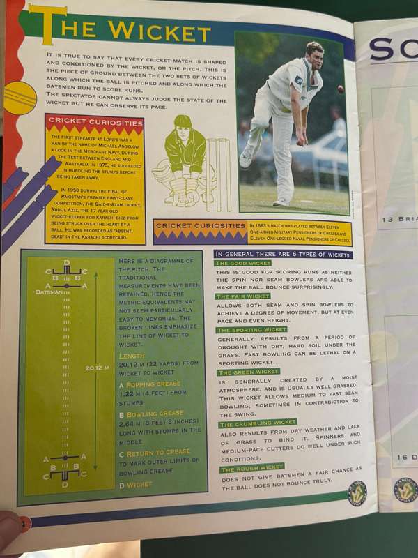 Cricket Card Album - 1994 Sports Deck Souvenir Collection Album (Mandela Trophy)