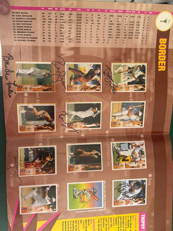 Cricket Card Album - *SIGNED * 44 times* 1995 Provincial Cricket (100% Complete)