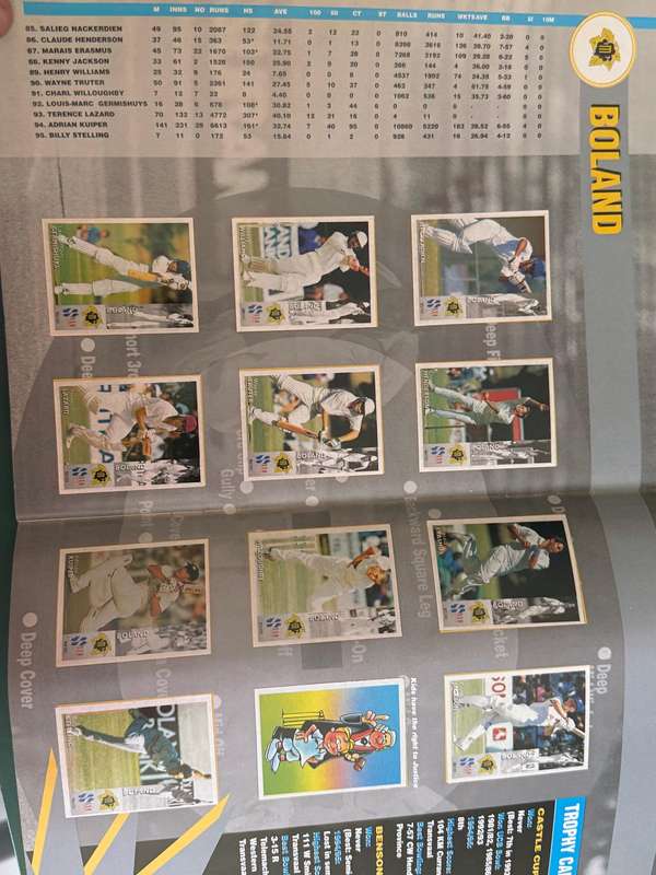 Cricket Card Album - *SIGNED * 44 times* 1995 Provincial Cricket (100% Complete)