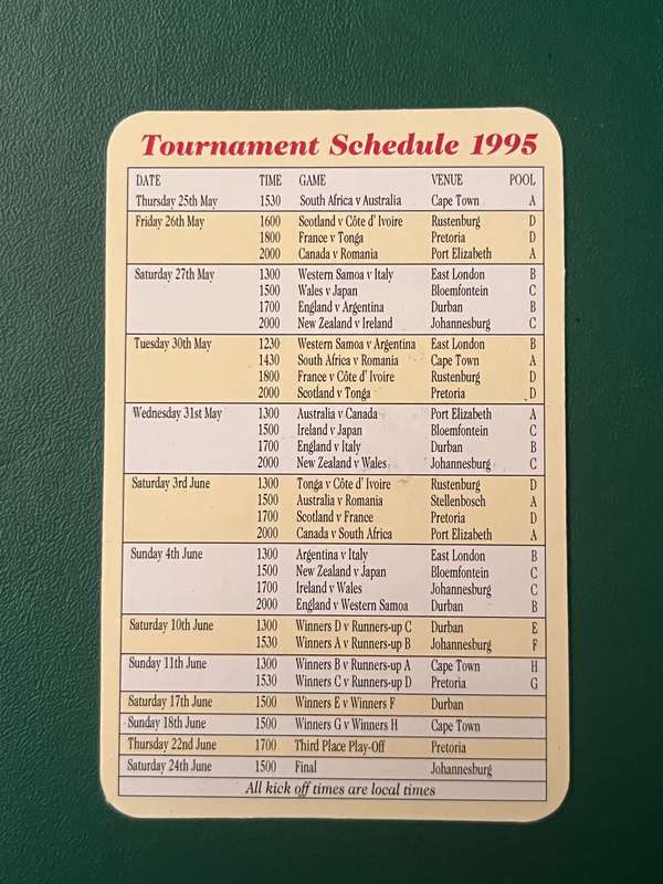 Rugby - 1995 Rugby World Cup Itinerary/Tournament Schedule