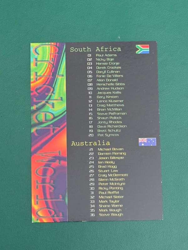Cricket Card - Checklist 1996 Sports Deck Cricket Card