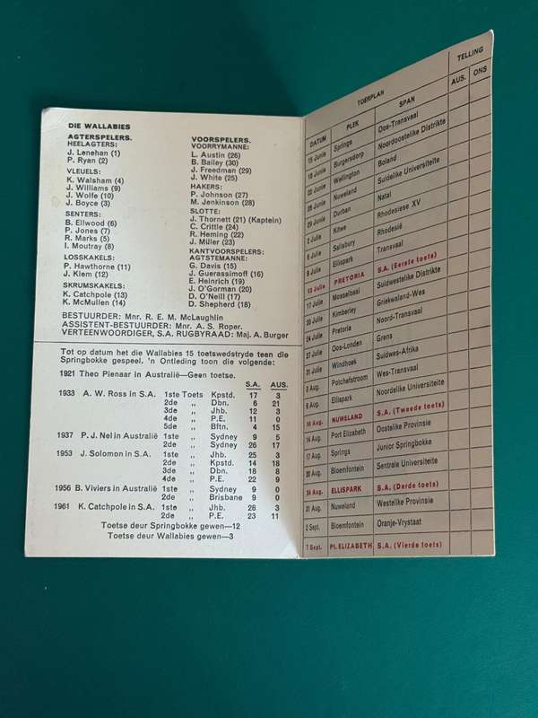 Rugby Itinerary - Wallaby Rugby Tour 1963 issued by Riggio Tabacco