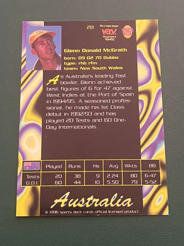 Cricket Card - *SIGNED* Glenn Mcgrath 1996 Sports Deck Cricket Card
