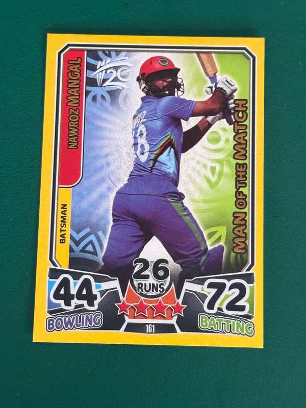 Cricket Card - Nawroz Mangal (Nr161) 2014 Cricket Attax foil card