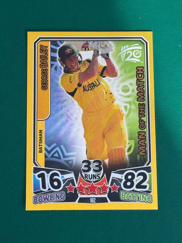 Cricket Card - George Bailey (Nr162) 2014 Cricket Attax foil card