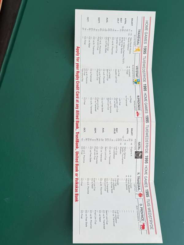 Rugby Itinerary - 1995 Rugby World Cup