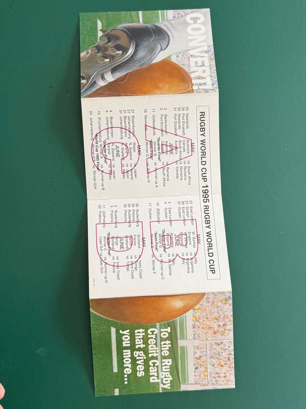 Rugby Itinerary - 1995 Rugby World Cup