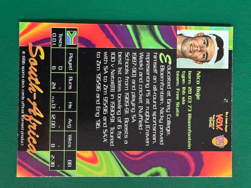 Cricket Card - Nicky Boje 1996 Sports Deck Cricket Card