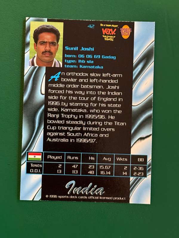 Cricket Card - Sunil Joshi 1996 Sports Deck Cricket Card
