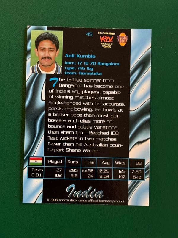 Cricket Card - Anil Kumble 1996 Sports Deck Cricket Card