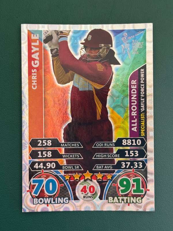 Cricket Card - Chris Gayle Silver Foil 2015 Cricket World Cup Cricket Attax