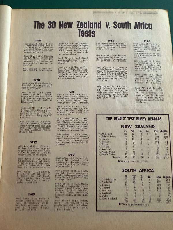 Rugby Supplement - 1970 All Blacks in South-Africa Vol II