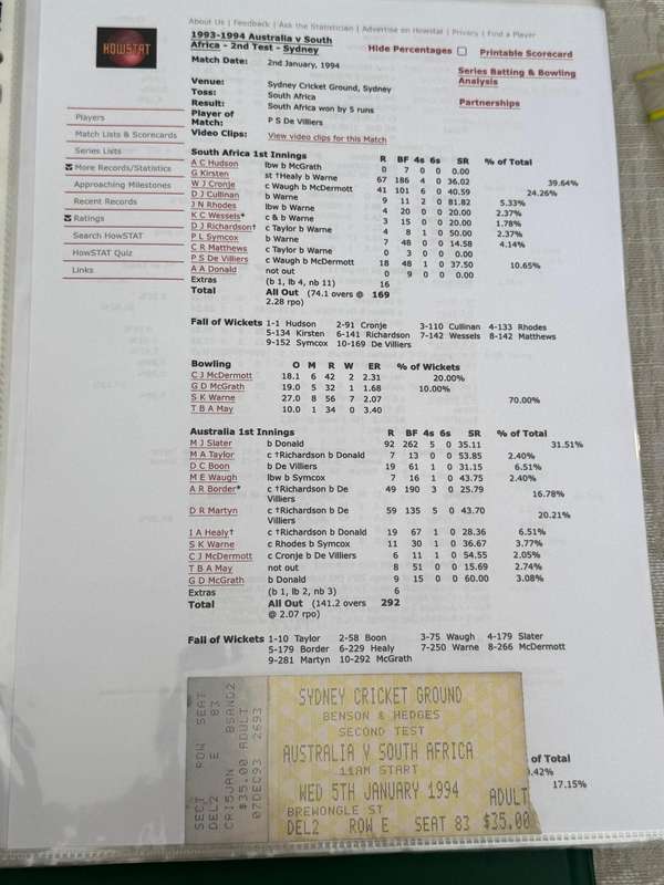 Cricket Ticket - Australia vs South-Africa 2/01/1994