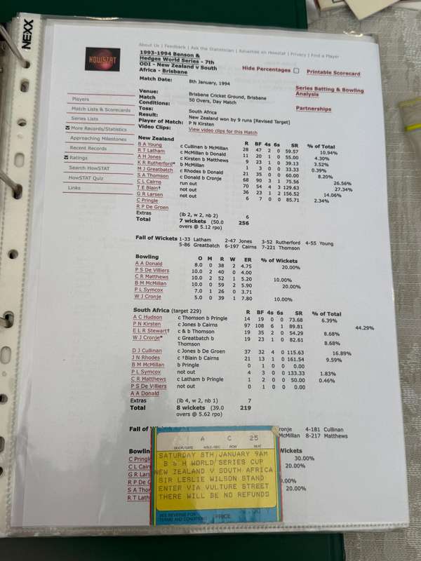 Cricket Ticket - New Zealand vs South-Africa 8/01/1994 (Brisbane)