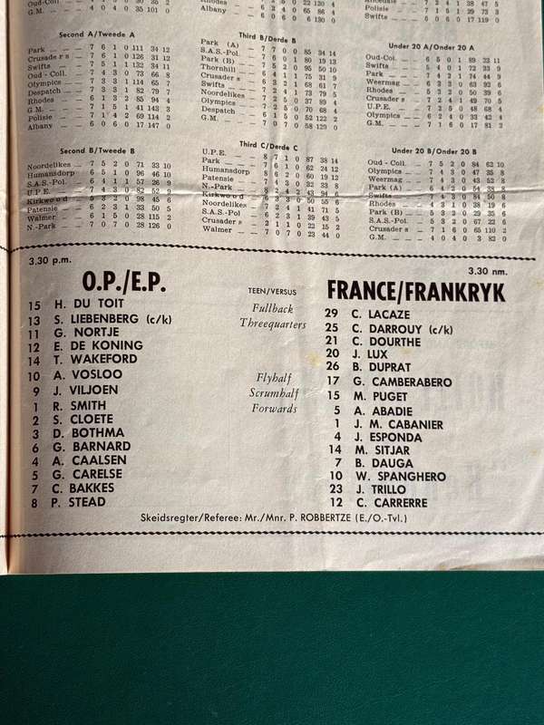Rugby Programme - *Tour Match* Eastern-Province vs France 08/07/1967