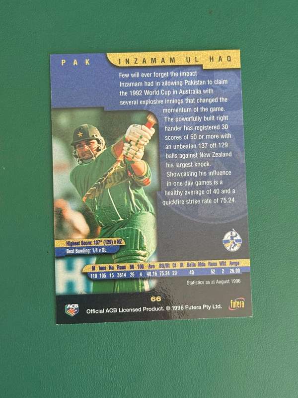 Cricket Card - *SIGNED* Inzaman Ul Haq (Nr66) 1996 Futera Cricket Card