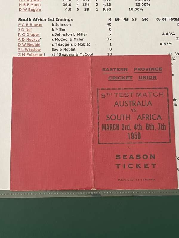 Cricket Ticket - South-Africa vs Australia 03/03/1950 (Eastern Province Season Ticket)
