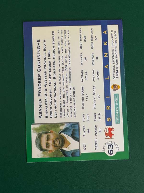 Cricket Card - *SIGNED* Asanka Gurusinghe 1994 Sports Deck Cricket Card