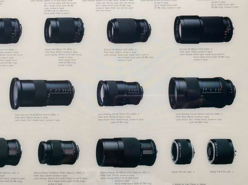 CARL ZEISS LENSES T*, CONTAX ,150 YEARS ANNIVERSARY TABLE MAT, like new,  very rare