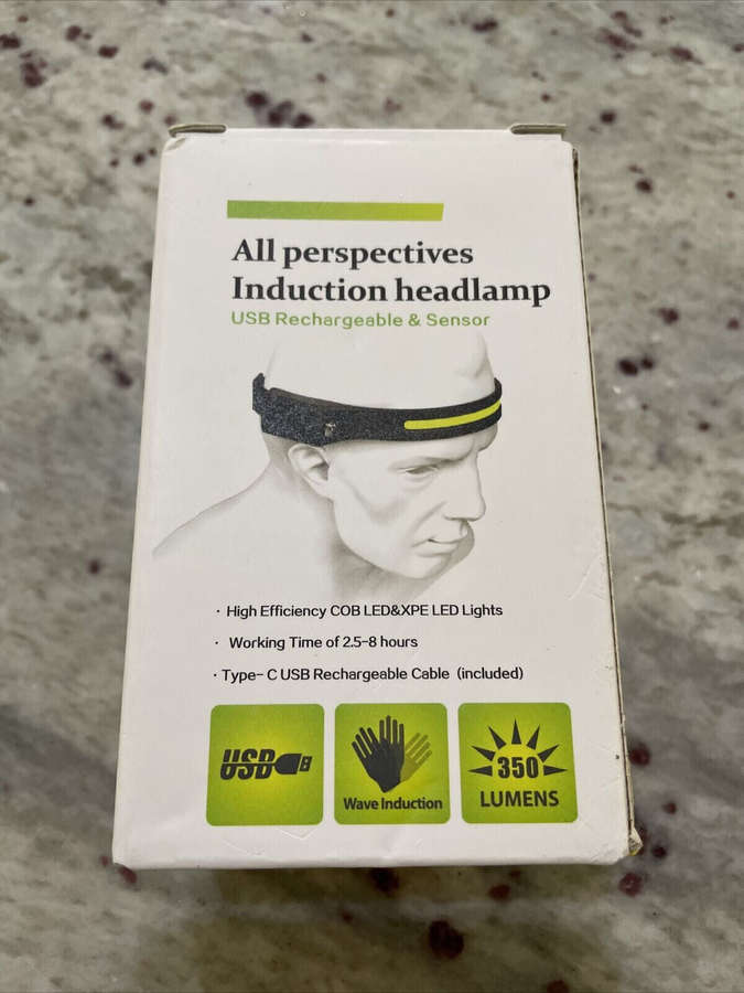 Strong and Bright LED Induction Headlamp